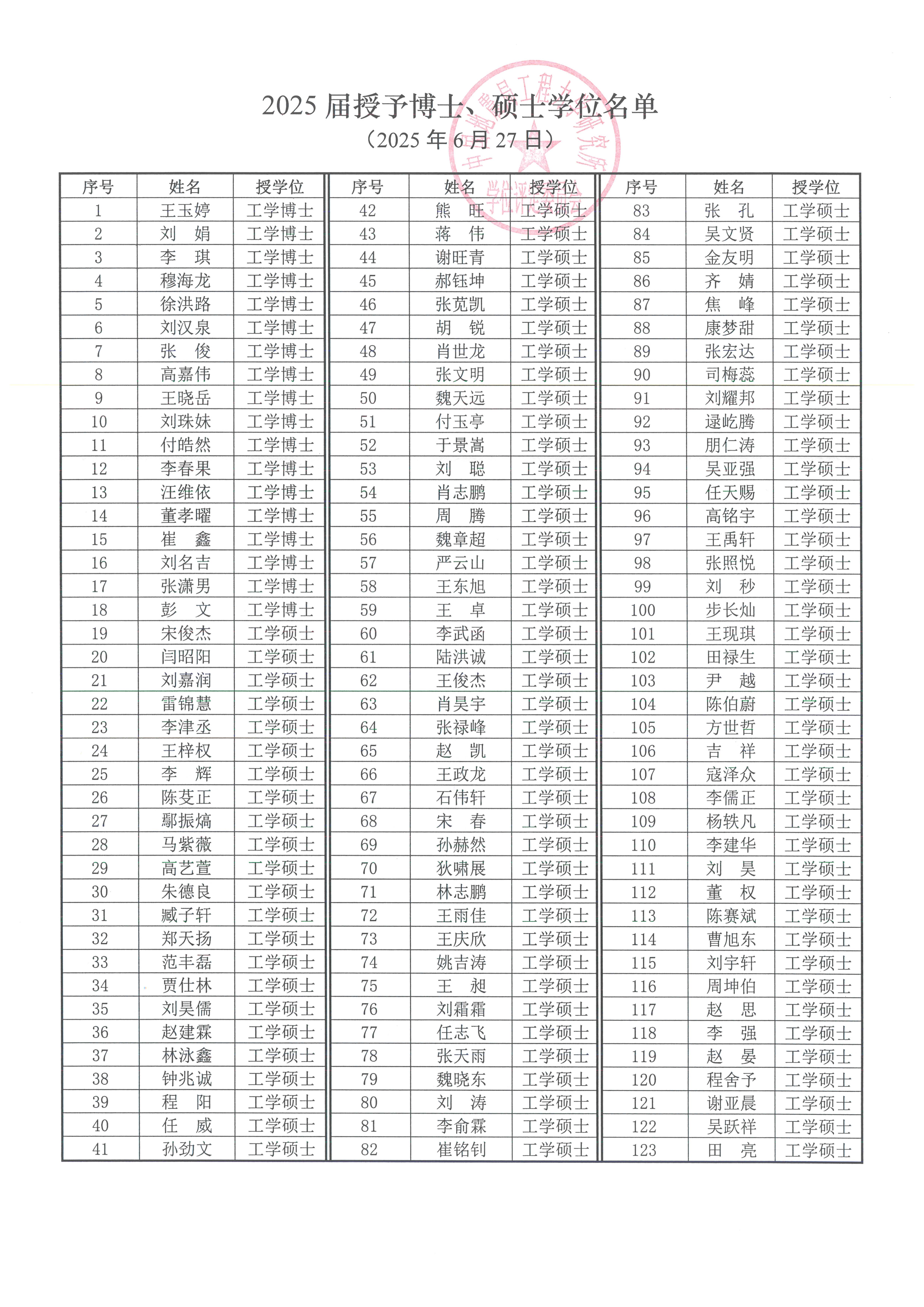 2025學位授予_頁面_2.jpg