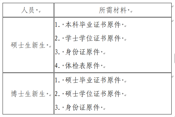 資格審核.jpg